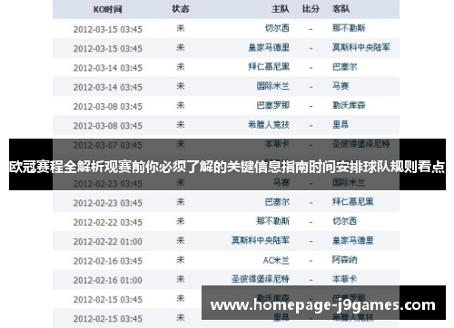 欧冠赛程全解析观赛前你必须了解的关键信息指南时间安排球队规则看点